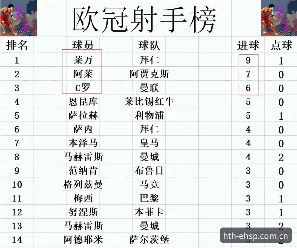 尤文图斯3500万欧vs戴维的现实困境：一场豪门与射手的价值博弈