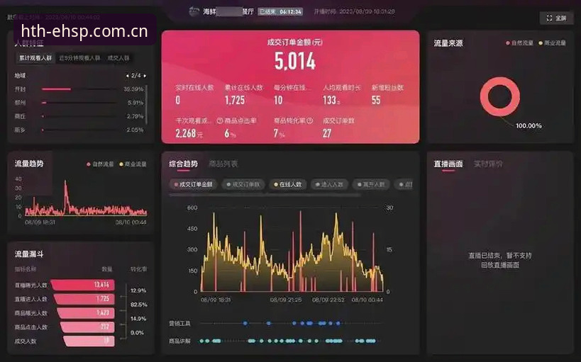 华体会体育焕新版本直播推荐技术评测：EHSP官网赛事数据功能详解